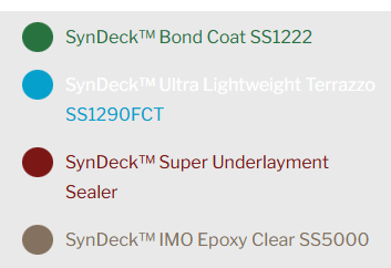 Super Light Terrazzo v2 (Expanded)